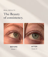 Before and after comparison of an eye showing lash enhancement over time, with text reading 'REAL RESULTS The Beauty of consistency.' and 'BEFORE Week 1' and 'AFTER Week 8' on a light beige background.